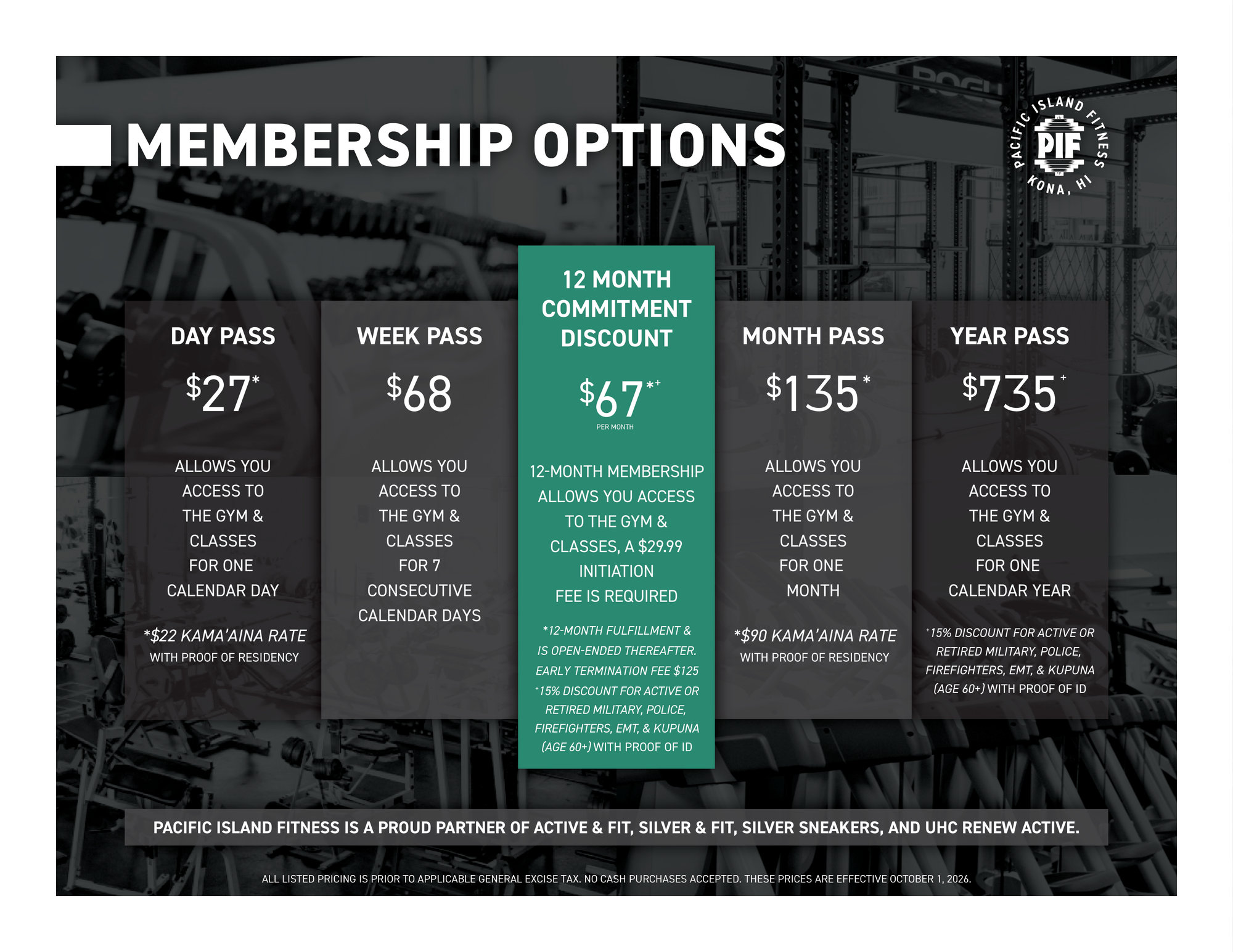 Pacific Island Fitness Membership Options — Day Pass $27 ($22 Kama'aina), Week Pass $68, 12 Month Commitment $67/mo, Month Pass $135 ($90 Kama'aina), Year Pass $735